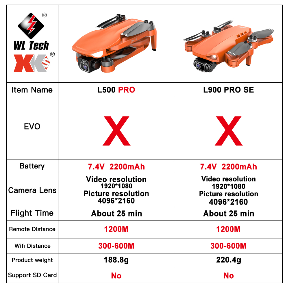 ミニクワッドコプターHD4k,5g,wifi,fpv,4k, - Drone Vs Rc Helicopter のレビューと価格