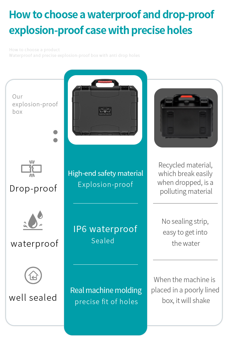 RC プロ 2 ハードケース W ベルト DJI Mavic - Drone Rc Controller Belt のレビューと価格